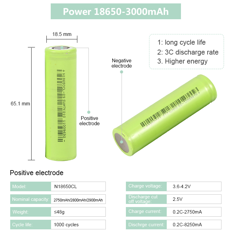 Baterías 18650 verdes de 3,6 voltios en el puerto de carga